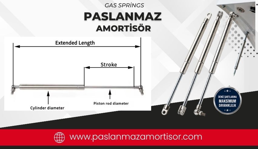 Paslanmaz Amortisör Sipariş Rehberi